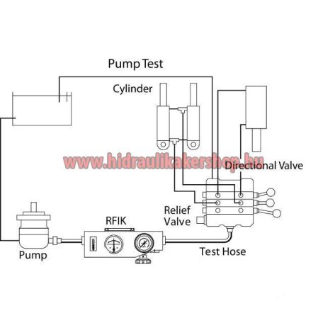ANALOG-ATFOLYAS-ES-NYOMASMERO-KESZULEK-MAX-120l