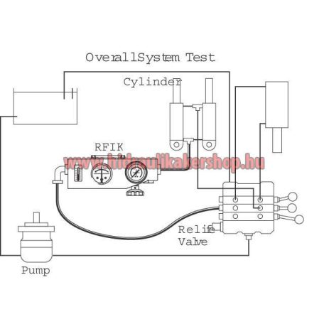 ANALOG-ATFOLYAS-ES-NYOMASMERO-KESZULEK-MAX-120l